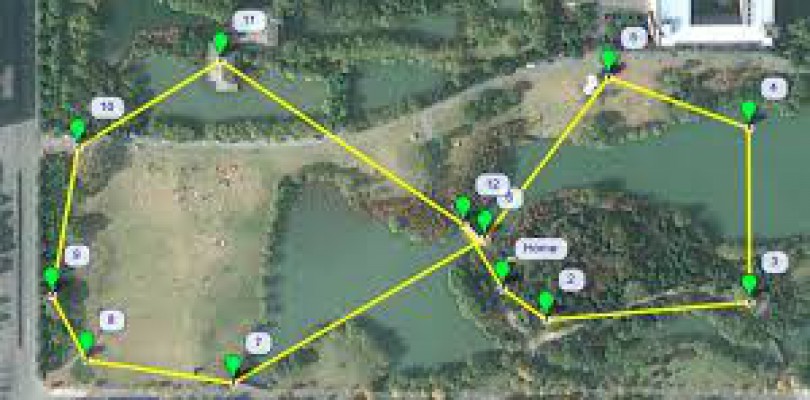 Drone Waypoints